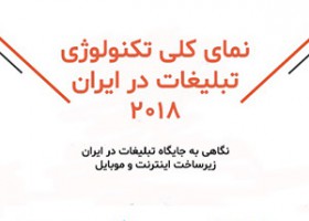 گزارشی درباره تکنولوژی‌های تبلیغات در ایران